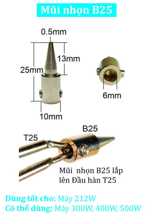 Mũi hàn nhọn B25