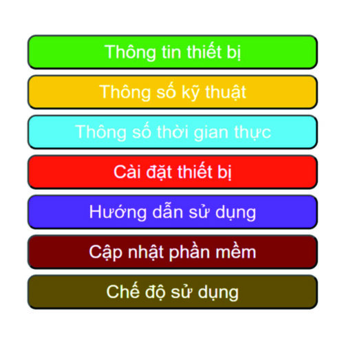 Nâng cấp phần mềm - mỏ hàn xung Welgun